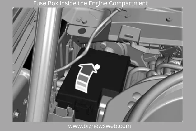 Fuse Box Inside the Engine